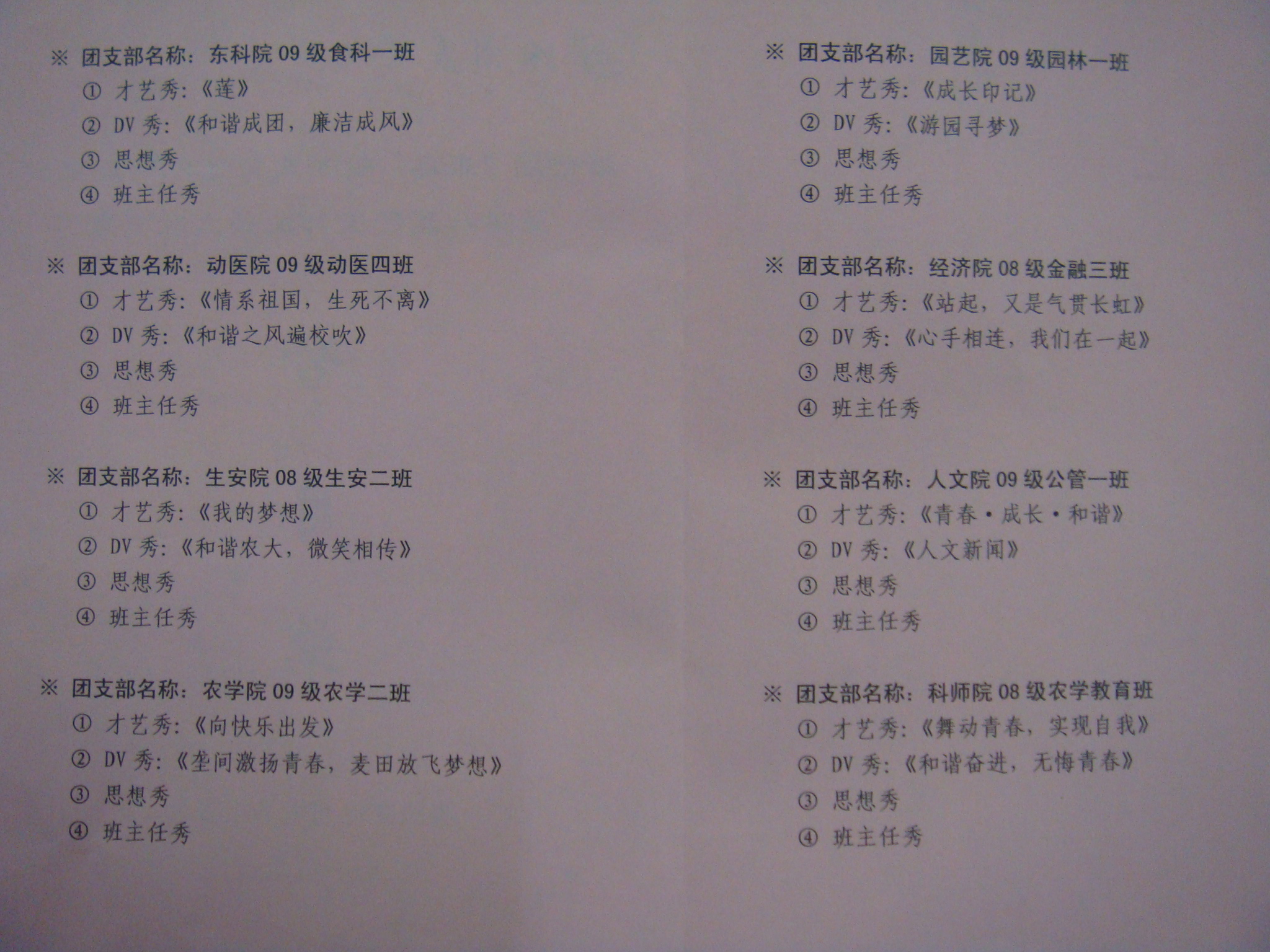 第八届团支部风采大赛节目单